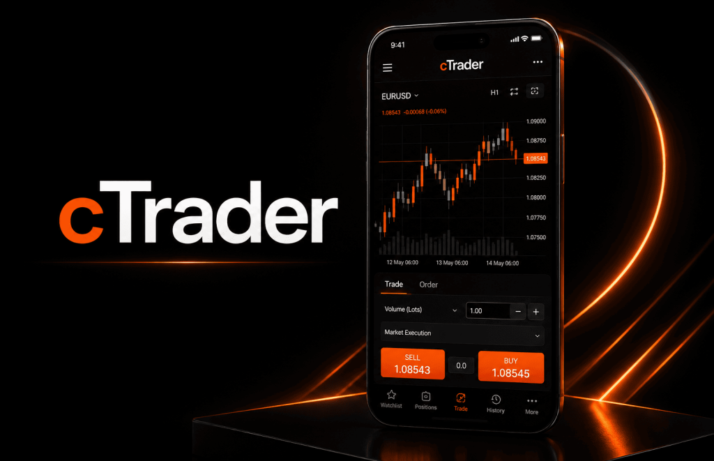 cTrader Prop Firms List: Rules, Costs and Platform Fit